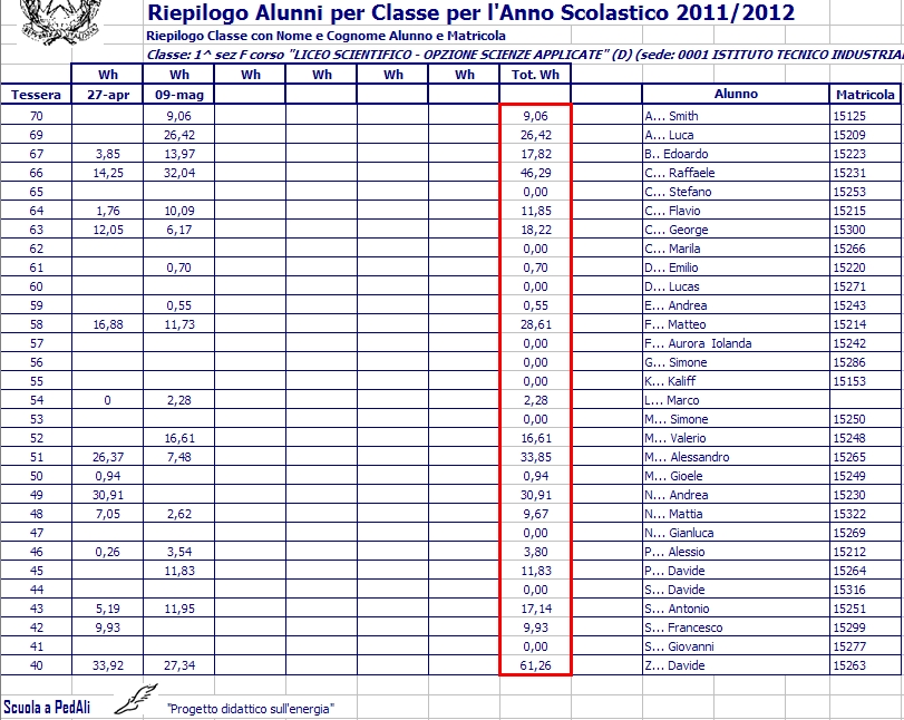 20120327_Scheda_Crediti_Energetici_1F