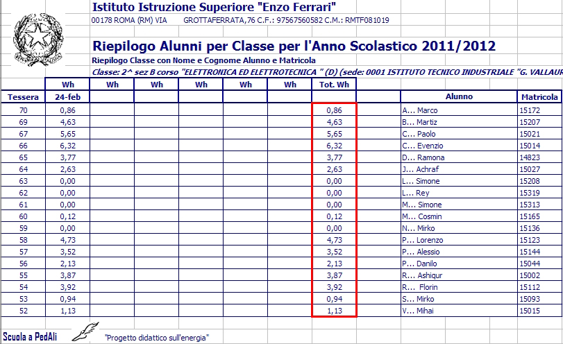 20120327_Scheda_Crediti_Energetici_2B E&E