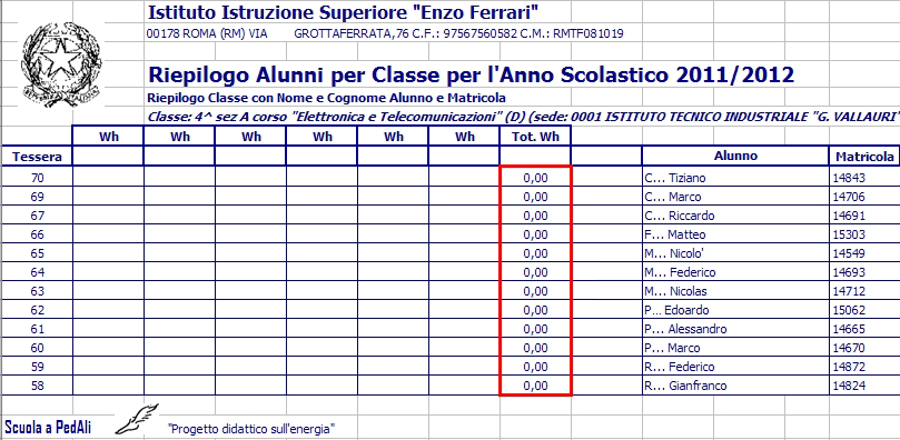 20120327_Scheda_Crediti_Energetici_4A E&T