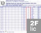 20120327_Scheda_Crediti_Energetici_2F